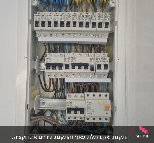 לוח חשמל עם חוטים ומפסקים